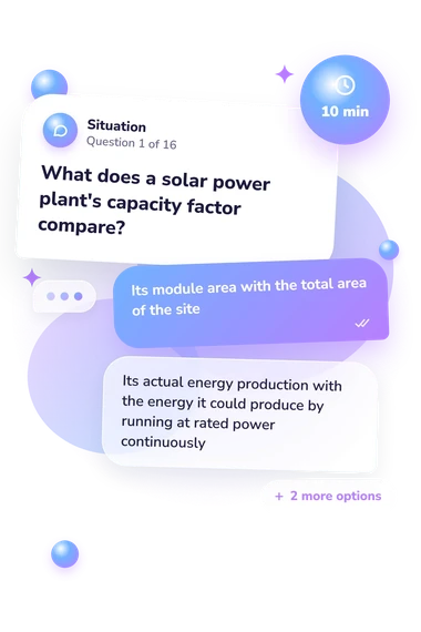 Solar Energy Quiz: situation and reply bubbles
