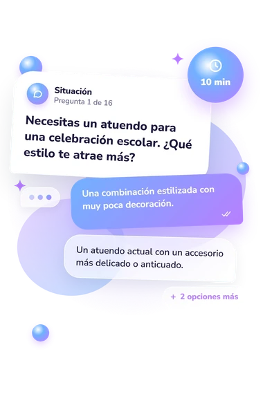 Quiz de estilo para adolescentes: situación y respuestas