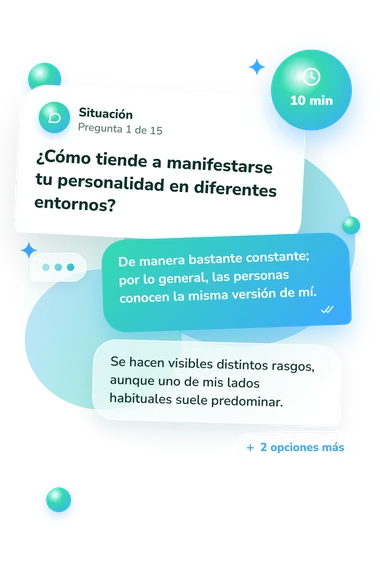 Quiz del Sol: qué harías tú Quiz del Sol: situación y respuestas