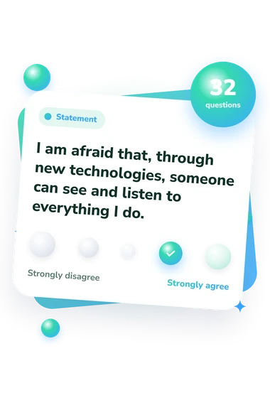 Technophobia Questionnaire Test: from disagree to agree Technophobia Questionnaire Test: agreement scale card