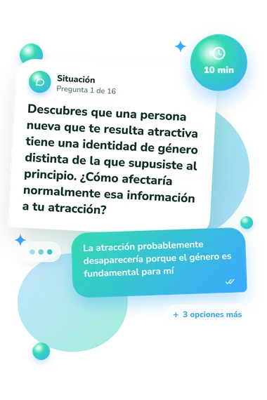 Test cuestionario de orientación teórica: situación y respuestas