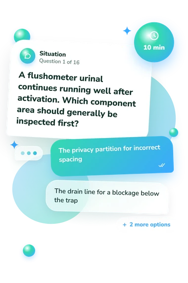 Urinal Quiz: what would you do Urinal Quiz: situation and reply bubbles