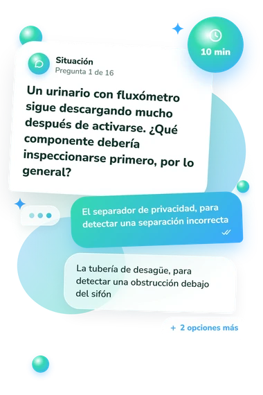 Test cuestionario sobre urinarios: situación y respuestas