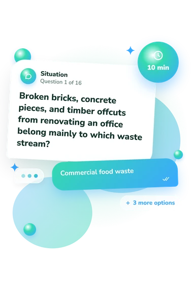 Waste Management Quiz: what would you do Waste Management Quiz: situation and reply bubbles