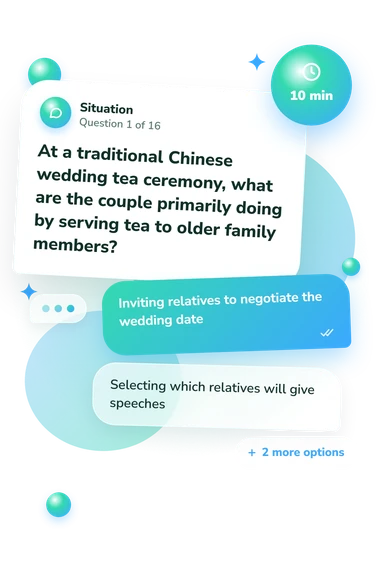 Wedding Pub Quiz: what would you do Wedding Pub Quiz: situation and reply bubbles