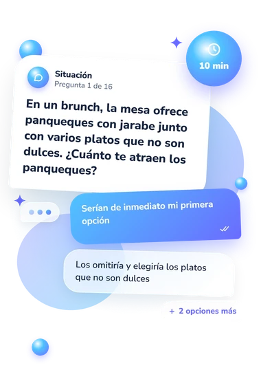 Quiz: ¿Qué se me antoja?: qué harías tú Quiz: ¿Qué se me antoja?: situación y respuestas