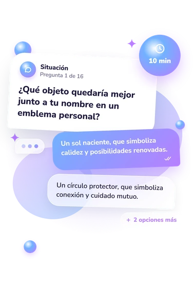 Test cuestionario: ¿Qué significa mi: situación y respuestas