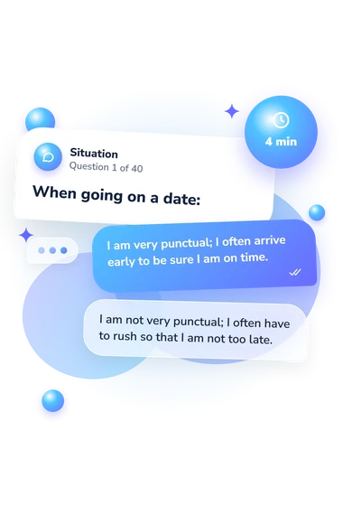Mindset Type Questionnaire Test: situation and reply bubbles