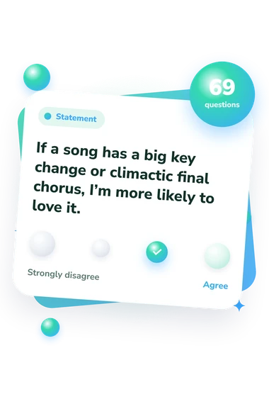What Singer Am I: from disagree to agree What Singer Am I Quiz: agreement scale card