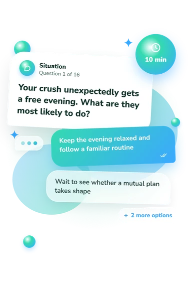 What Zodiac Sign Is: what would you do What Zodiac Sign Is: situation and reply bubbles