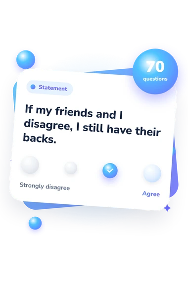 Which Stranger Things Character: from disagree to agree Which Stranger Things Character Are: agreement scale card
