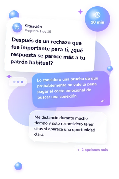 Test: ¿Moriré en soledad?: situación y respuestas