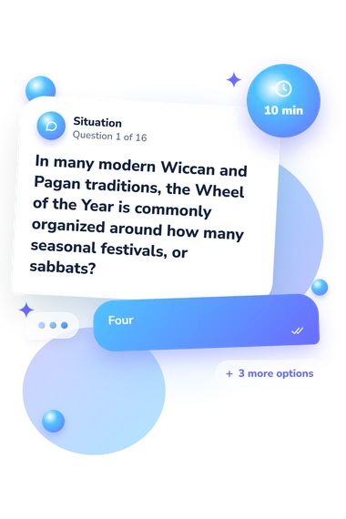 Witch Quiz: what would you do Witch Quiz: situation and reply bubbles
