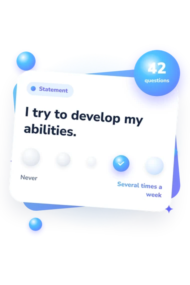 Job Crafting Scale (JCS) Test: agreement scale card