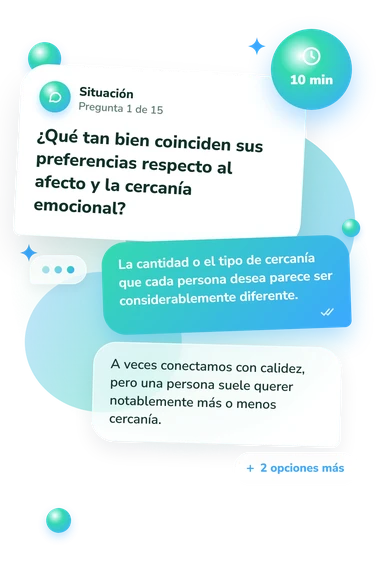 Test cuestionario: ¿Seríamos una buena: qué harías tú Test cuestionario: ¿Seríamos una buena: situación y respuestas