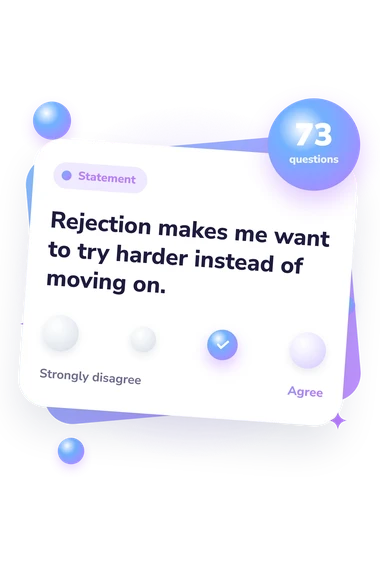 Yandere Quiz: from disagree to agree Yandere Quiz: agreement scale card