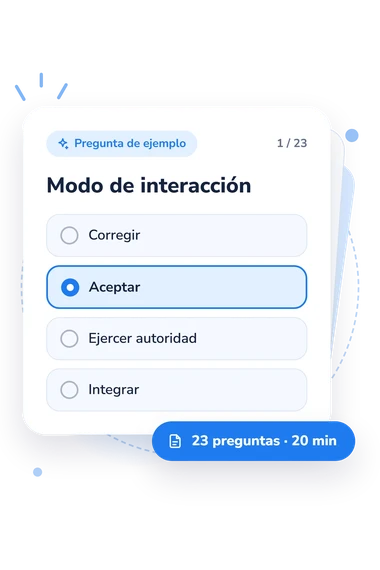 Test su estilo de liderazgo: tarjeta con pregunta